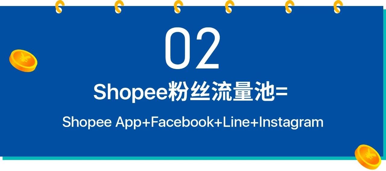 卖家注意！Shopee店铺3大运营爆单公式首公开！