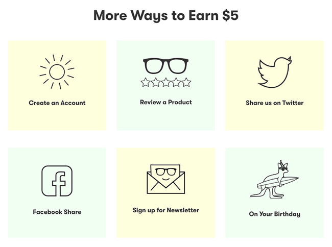 太阳镜品牌案例研究：从0到200万美金，他们总结了9条营销秘诀