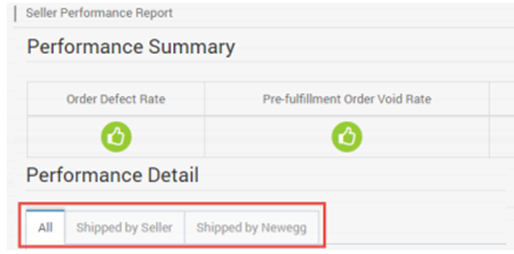 ​别大意，原来商家也有绩效评估！