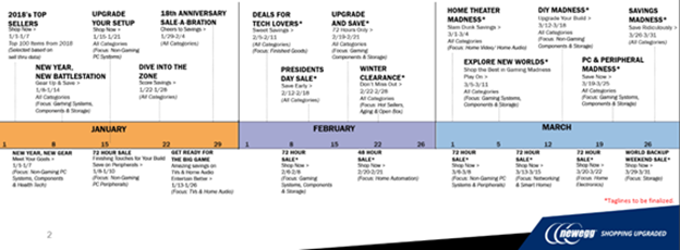 2019如何引流？收好這份促銷大大大招！