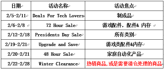 2019如何引流?收好这份促销大大大招!