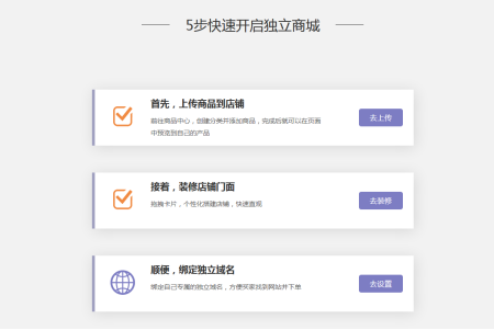 那些做B2C的独立站大卖，他们的网站里都具备了哪些功能？