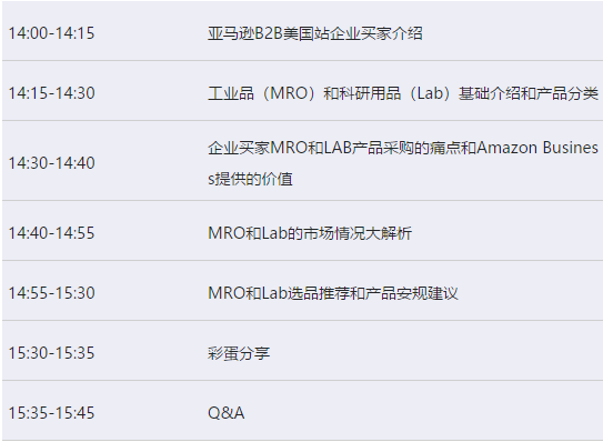 亚马逊工业科研用品大直播！低竞争，高利润、高复购！