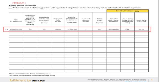 亚马逊卖家遇到危险品审核必须知道的技能
