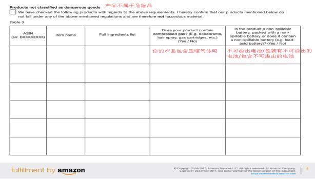 亚马逊卖家遇到危险品审核必须知道的技能