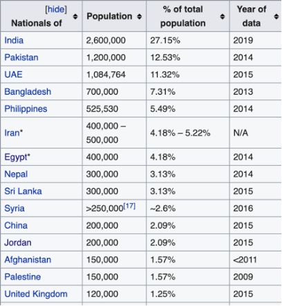 中东专栏丨出海中东前，跟我们走进阿拉伯世界（上）