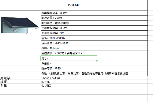 ​户外照明隐藏商机，太阳能设备独占鳌头