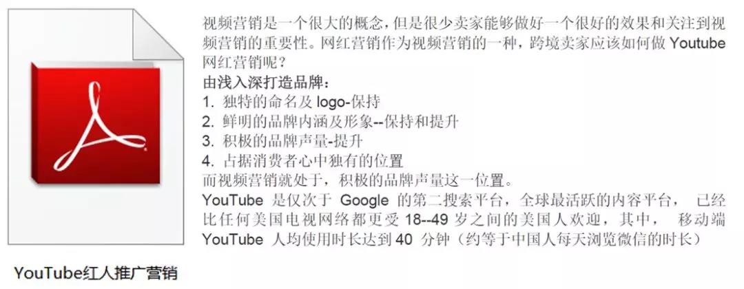 亚马逊干货合集之系列三（玩转站外篇）