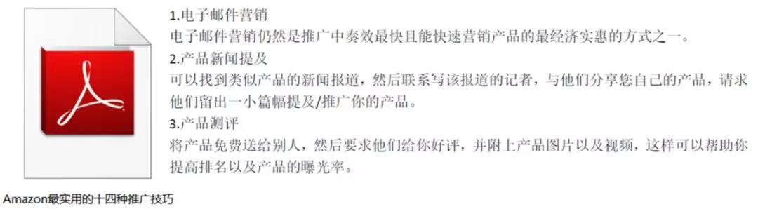 亚马逊干货合集之系列三（玩转站外篇）