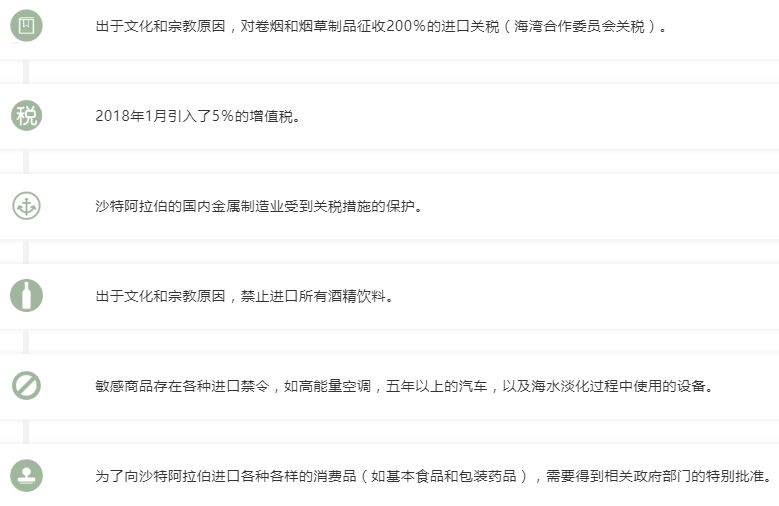 中东系列丨想投资沙特市场？先看这篇！