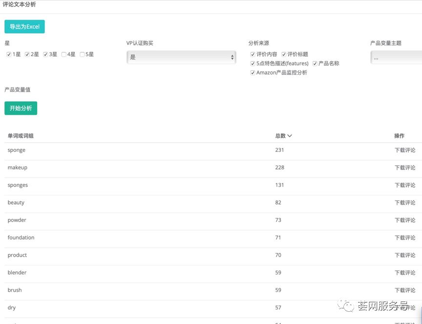 亚马逊美国站：高竞争品类如何进行精准蓝海选品