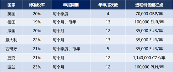 ​比德国站全线崩溃更可怕的事，在6月30号这天！