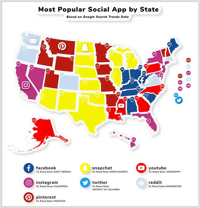 2019全美社媒APP热度：Snapchat俘获11个州榜首，而它却跌出榜单……