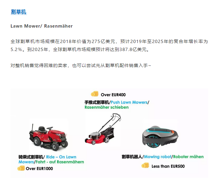 【eBay选品攻略】选它，让这个夏天的销量像气温一样飙涨！
