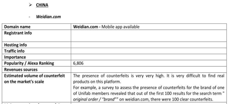 谁会是下一个恶名市场？