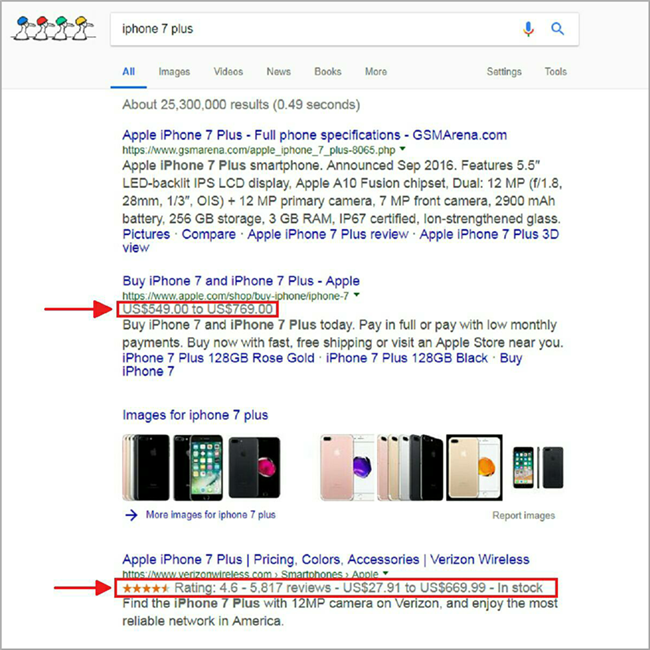 网站用户跳出率降低30%-40%的4种方式