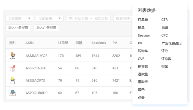 亚马逊精细化经营有什么捷径？