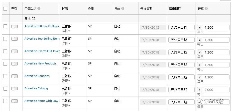 新产品新店铺应该如何打造亚马逊广告，快速出单？