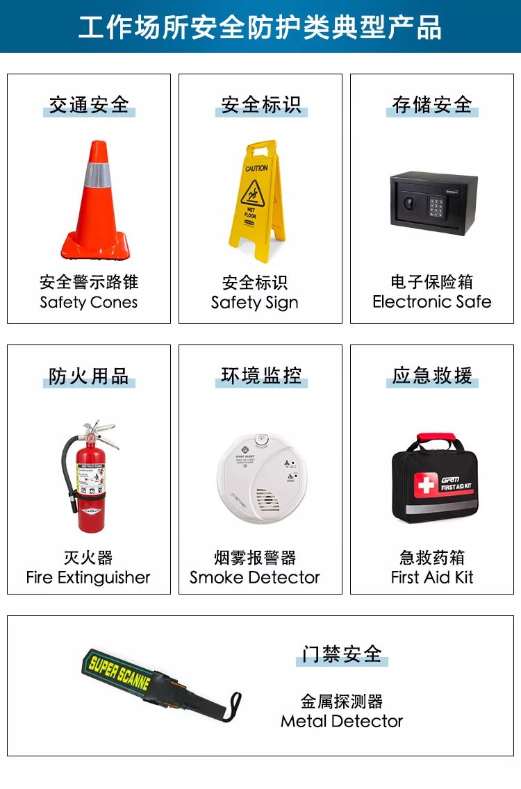 未完待续：Amazon Business带你了解工业消耗用品的选品秘籍