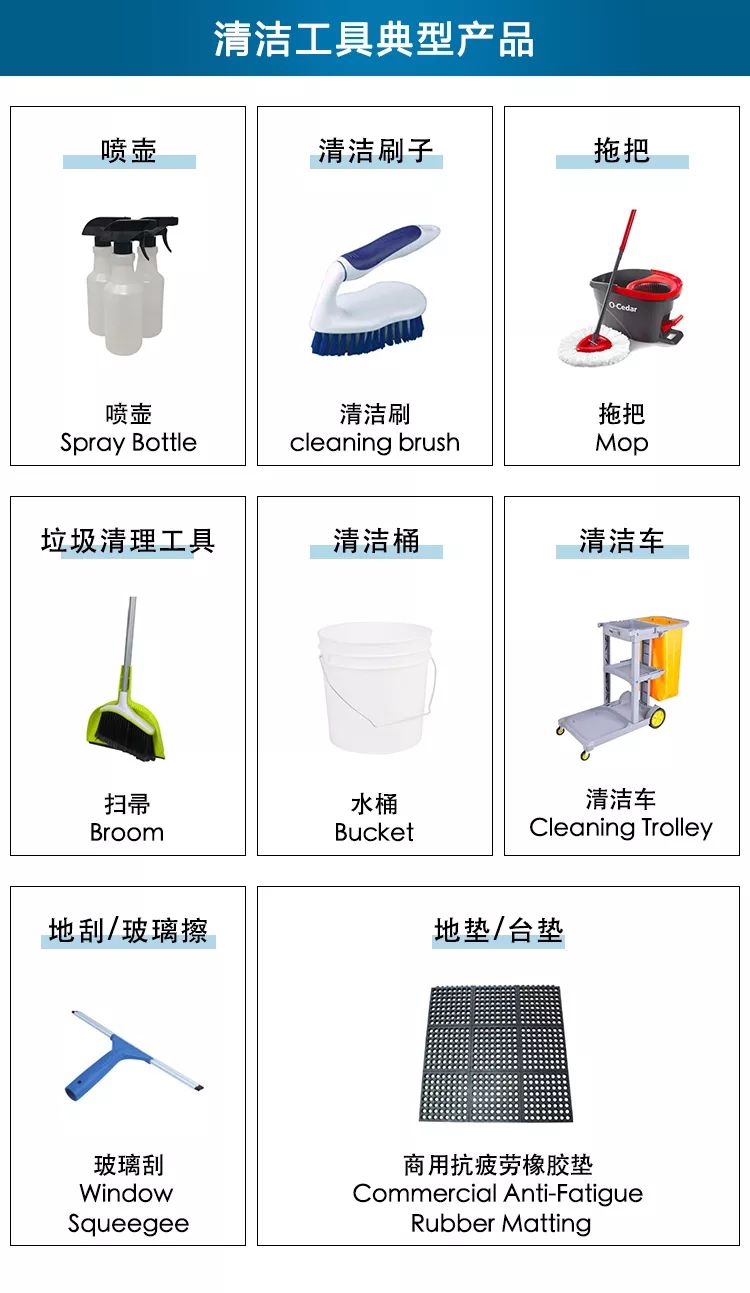 未完待续：Amazon Business带你了解工业消耗用品的选品秘籍