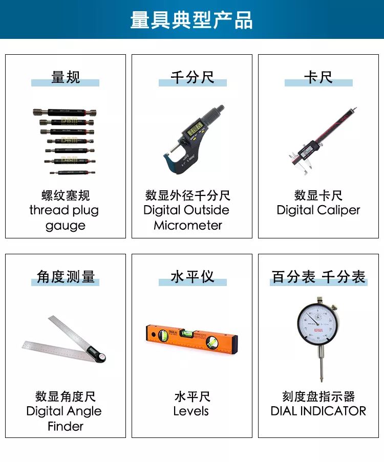 未完待续：Amazon Business带你了解工业消耗用品的选品秘籍