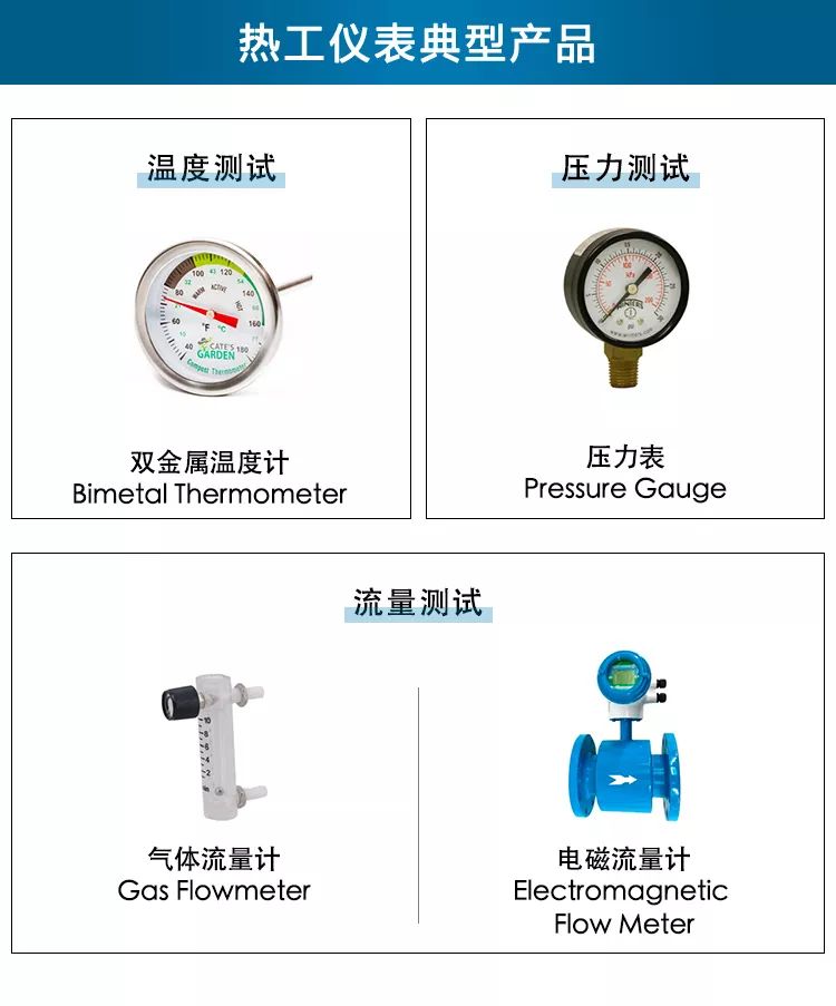 未完待续：Amazon Business带你了解工业消耗用品的选品秘籍