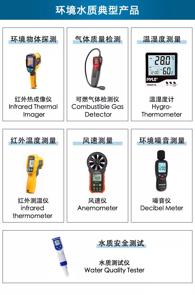 未完待续：Amazon Business带你了解工业消耗用品的选品秘籍