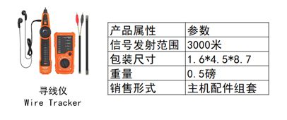未完待续：Amazon Business带你了解工业消耗用品的选品秘籍