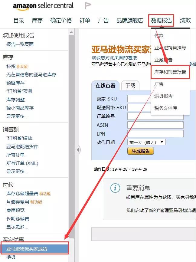 亚马逊为何会出现金额为0的订单？