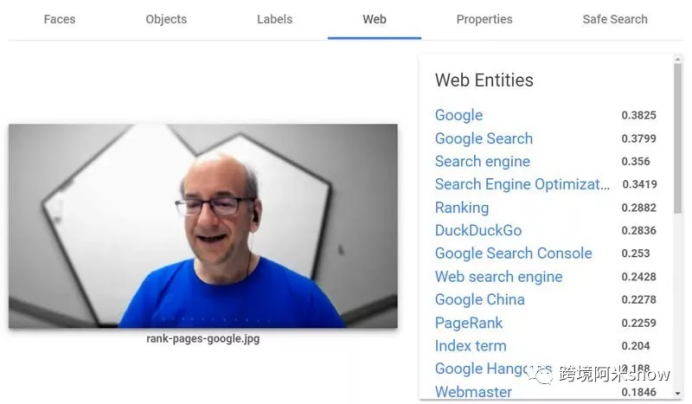 看图时代，Google如何判读优化产品图片？