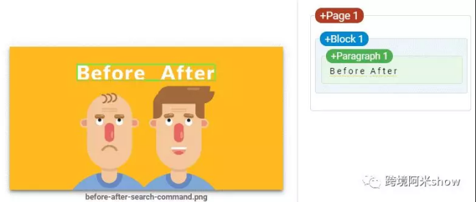 看图时代，Google如何判读优化产品图片？