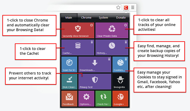 外贸人必备的几款Google Chrome插件