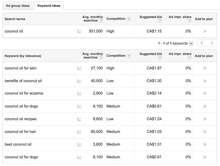 ​如何研究目标产品的细分市场？
