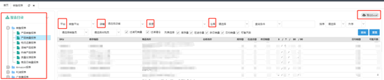 ​跨境卖家不用“996”，让销量稳定增长的秘密武器是……
