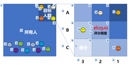 跨境热情紧追复联4，这场亿级卖家沙龙释放了哪些商机？