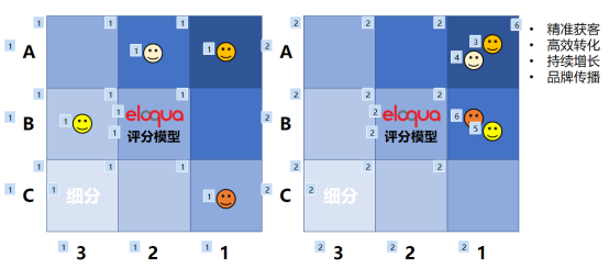 跨境热情紧追复联4，这场亿级卖家沙龙释放了哪些商机？