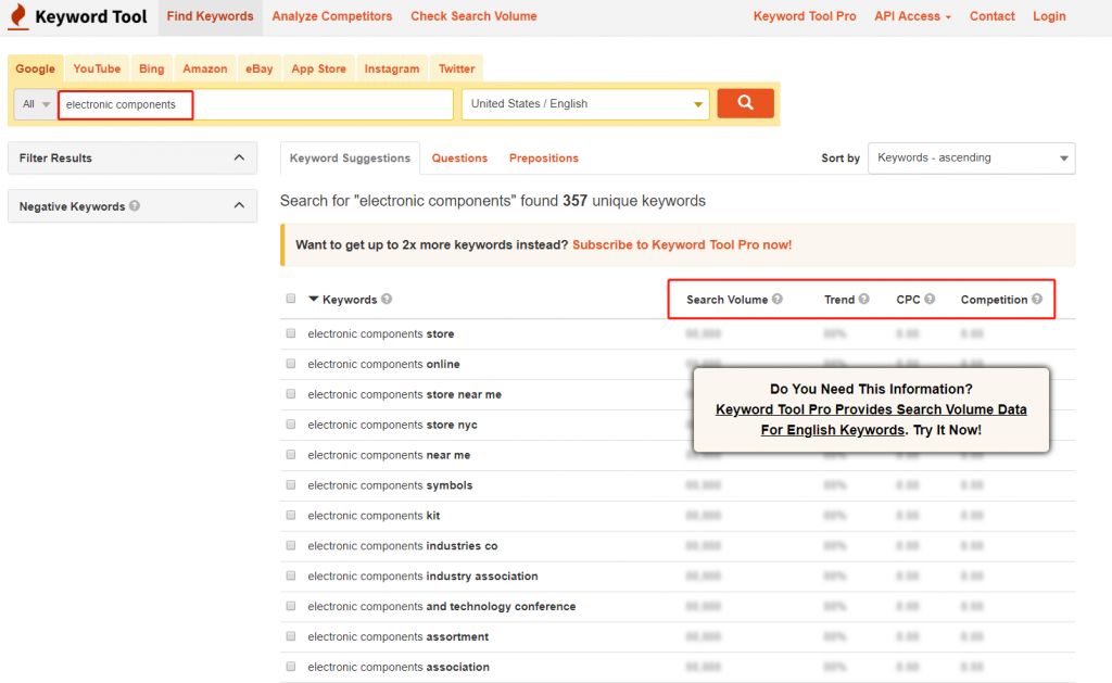 【最实用】谷歌SEO工具汇总（关键词、网站分析、SEO整合工具）