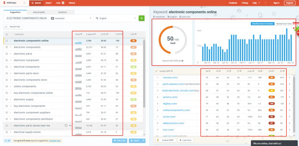 【最实用】谷歌SEO工具汇总（关键词、网站分析、SEO整合工具）