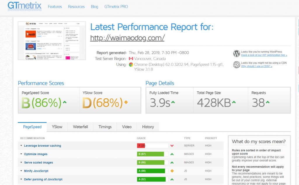 【最实用】谷歌SEO工具汇总（关键词、网站分析、SEO整合工具）