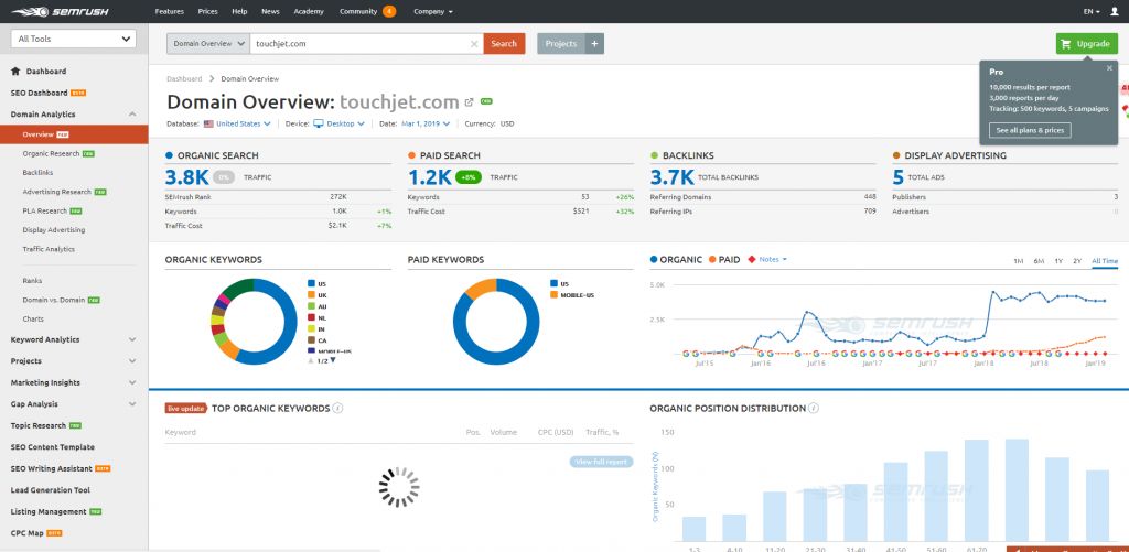 【最实用】谷歌SEO工具汇总（关键词、网站分析、SEO整合工具）