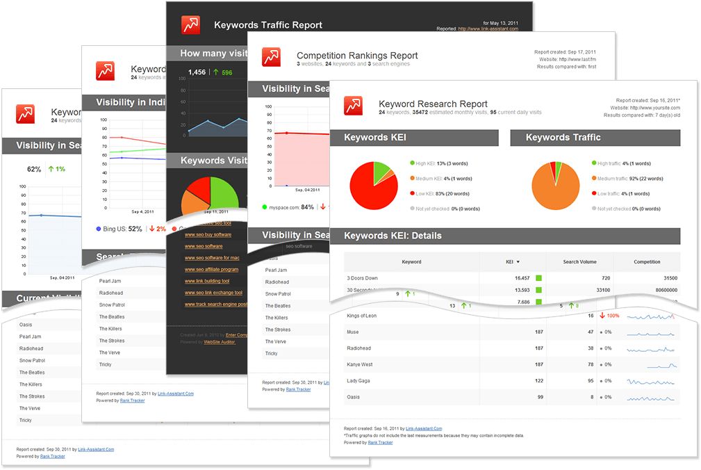 【最实用】谷歌SEO工具汇总（关键词、网站分析、SEO整合工具）
