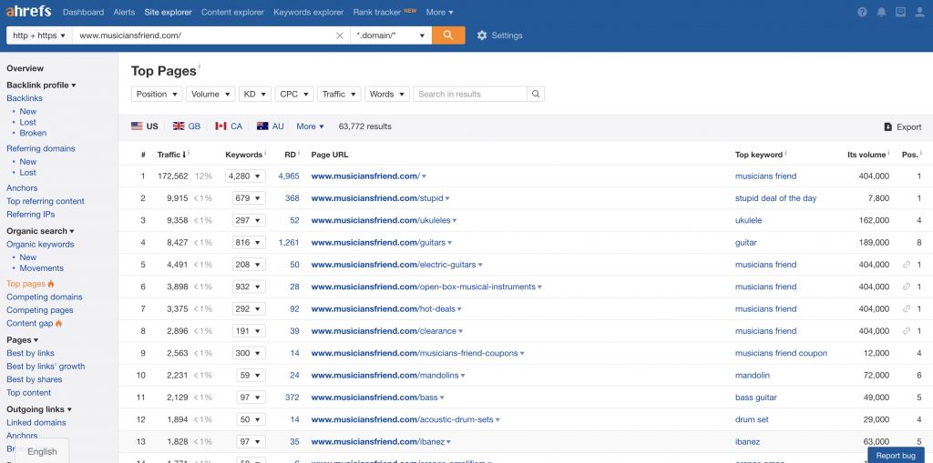 【最实用】谷歌SEO工具汇总（关键词、网站分析、SEO整合工具）