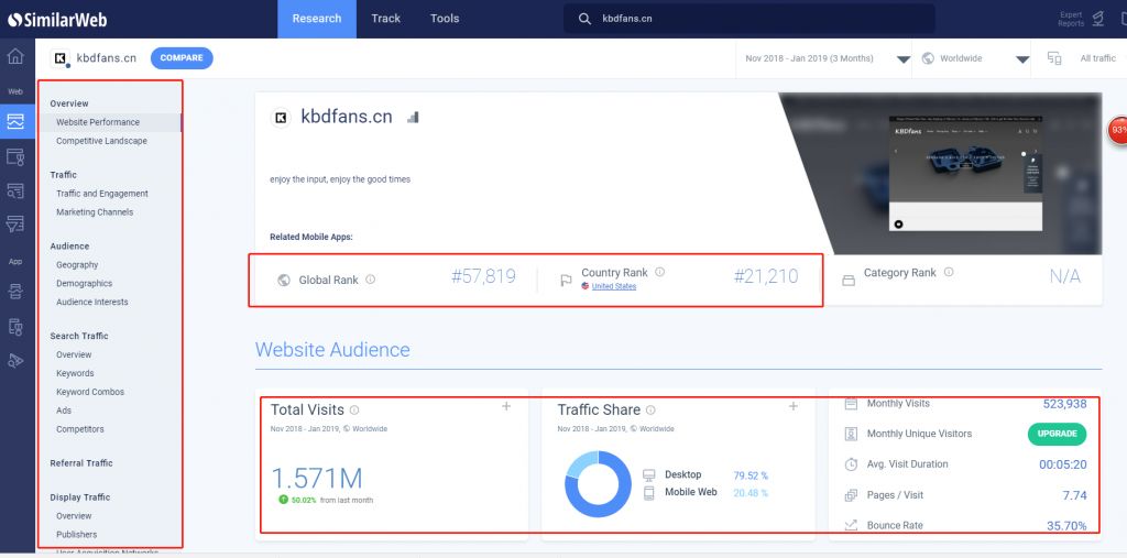 【最实用】谷歌SEO工具汇总（关键词、网站分析、SEO整合工具）