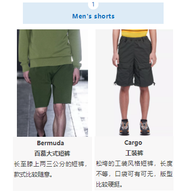 5大分类，57种服饰，eBay史上最全的男装刊登预设值大公开！