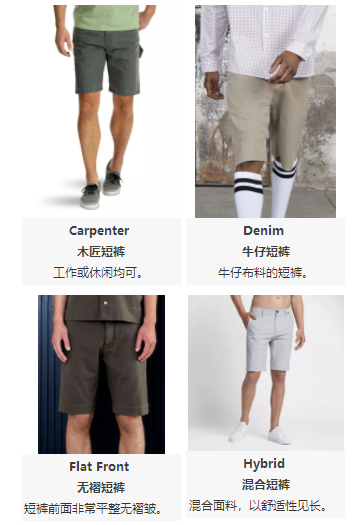 5大分类，57种服饰，eBay史上最全的男装刊登预设值大公开！