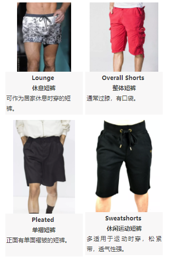 5大分类，57种服饰，eBay史上最全的男装刊登预设值大公开！