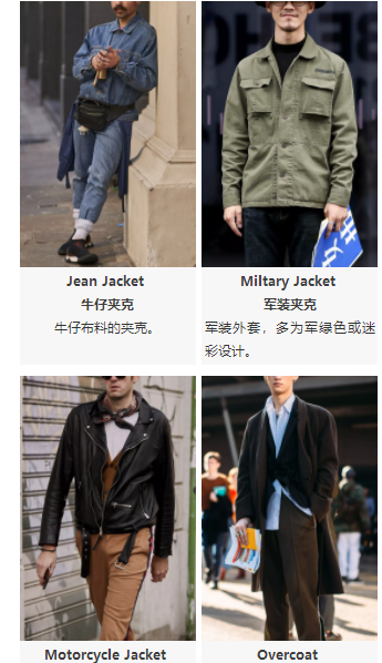 5大分类，57种服饰，eBay史上最全的男装刊登预设值大公开！