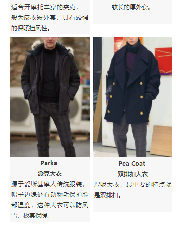 5大分类，57种服饰，eBay史上最全的男装刊登预设值大公开！