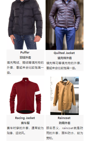 5大分类，57种服饰，eBay史上最全的男装刊登预设值大公开！