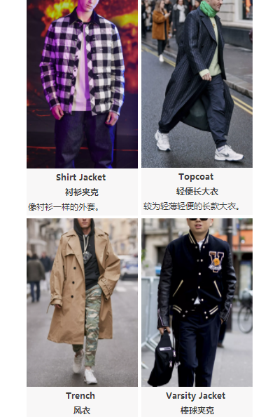 5大分类，57种服饰，eBay史上最全的男装刊登预设值大公开！